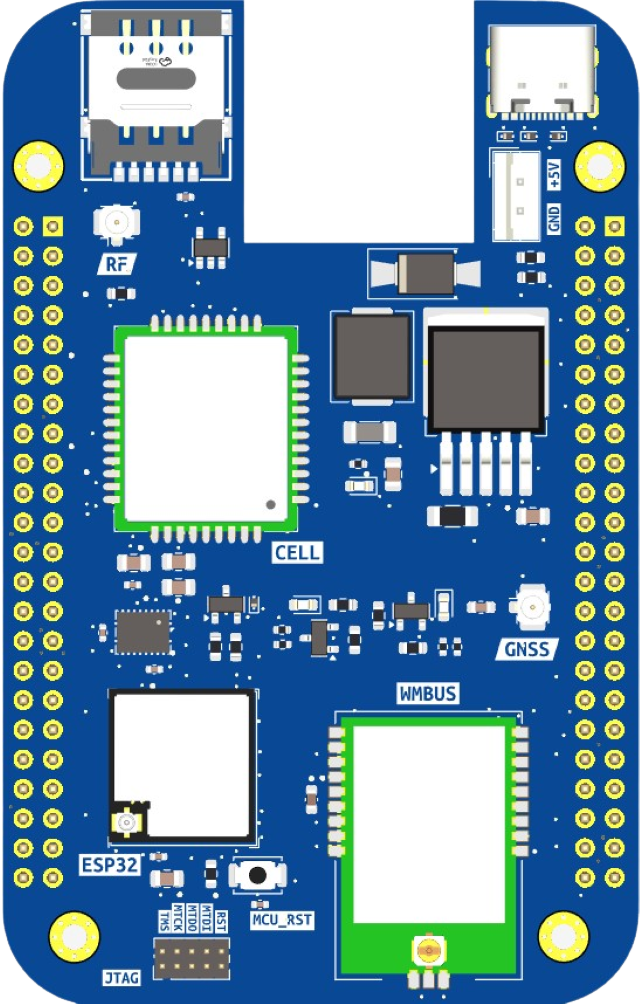 IoT Gateway