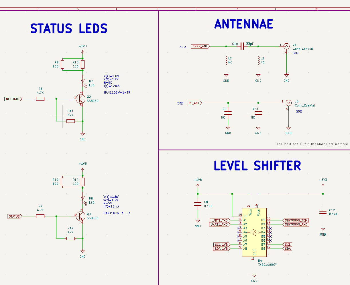 STATUS LEDs, SIM POWER,