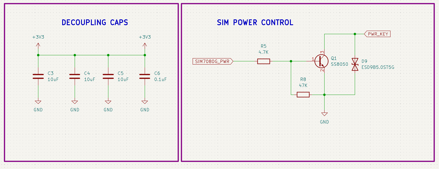 DECOUPLING CAPS AND SIM POWER CONTROL