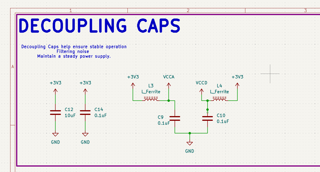 DECOUPLING CAPS