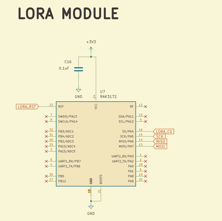 LORA MODULE