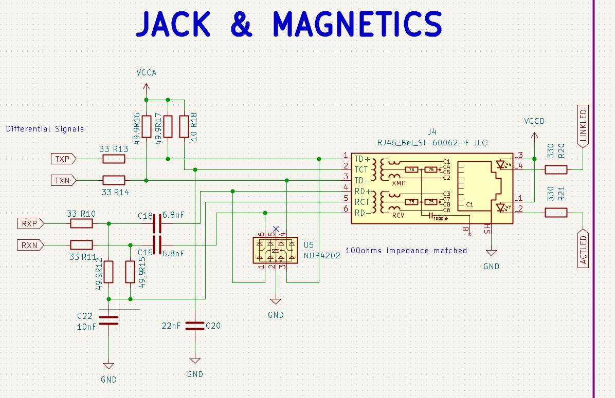 JACK AND MAGNETICS