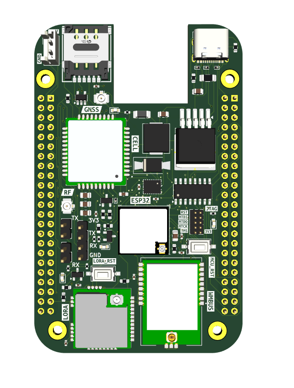 IoT Gateway